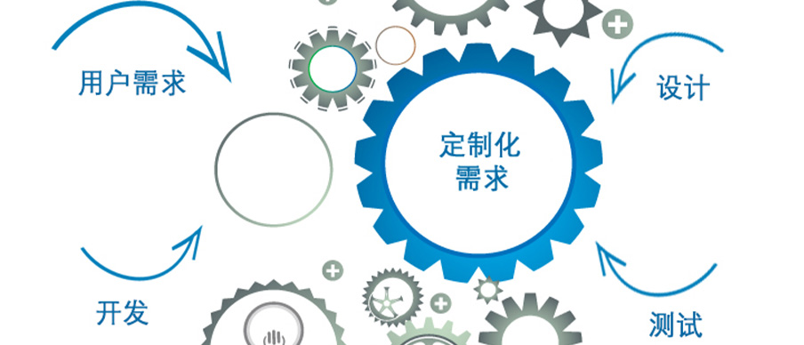 需求定制