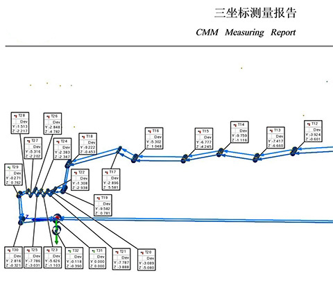 尺寸数据及对比结果